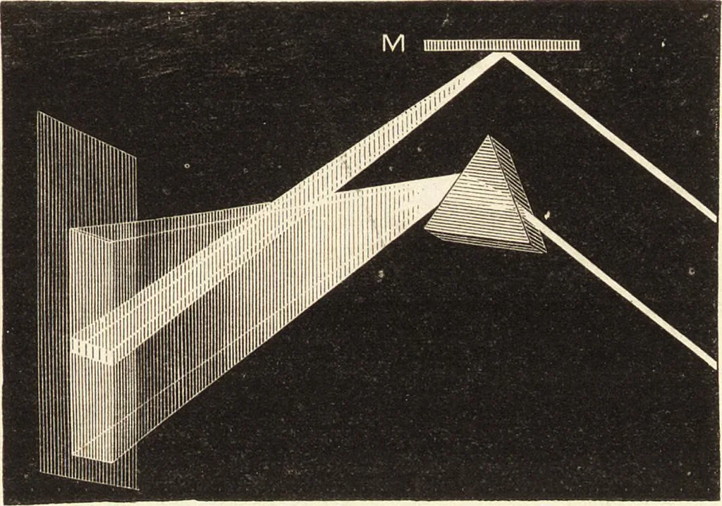 An illustration from Students' text-book of color, or, Modern chromatics : with applications to art and industry, 1881, leaf 40