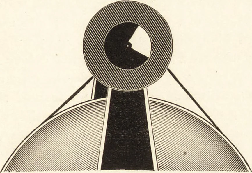 An illustration from Students' text-book of color, or, Modern chromatics : with applications to art and industry, 1881, leaf 44