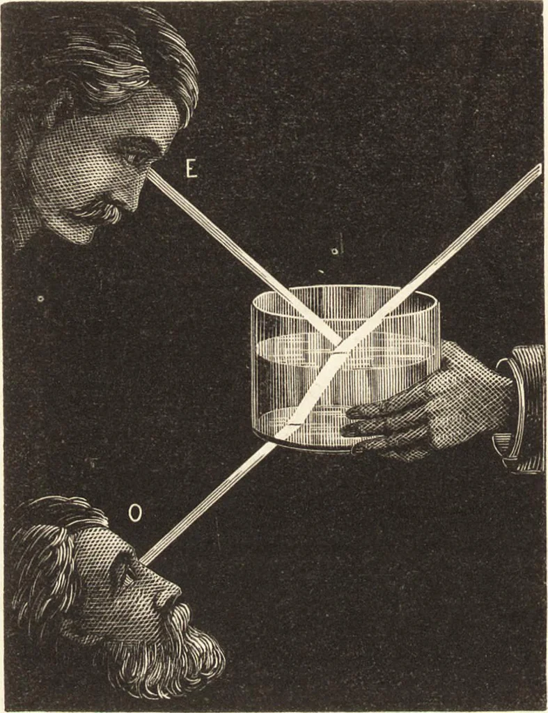 An illustration from Students' text-book of color, or, Modern chromatics : with applications to art and industry, 1881, leaf 63