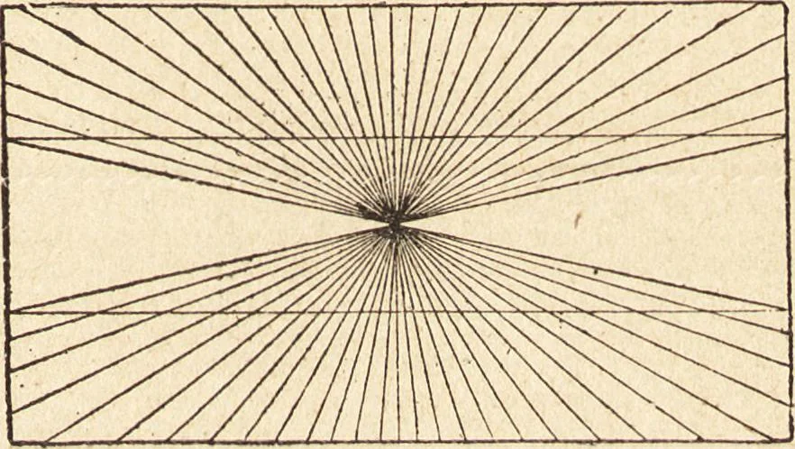 An illustration from L'art en photographie : avec le procédé au gélatino-bromure d'argent, 1896, leaf 230