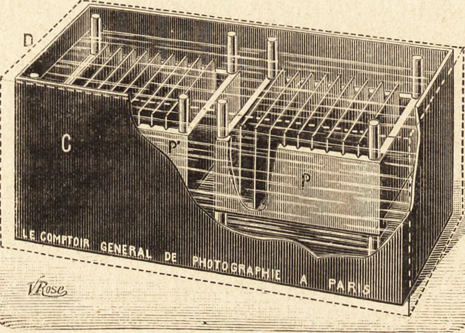 An illustration from L'art en photographie : avec le procédé au gélatino-bromure d'argent, 1896, leaf 299