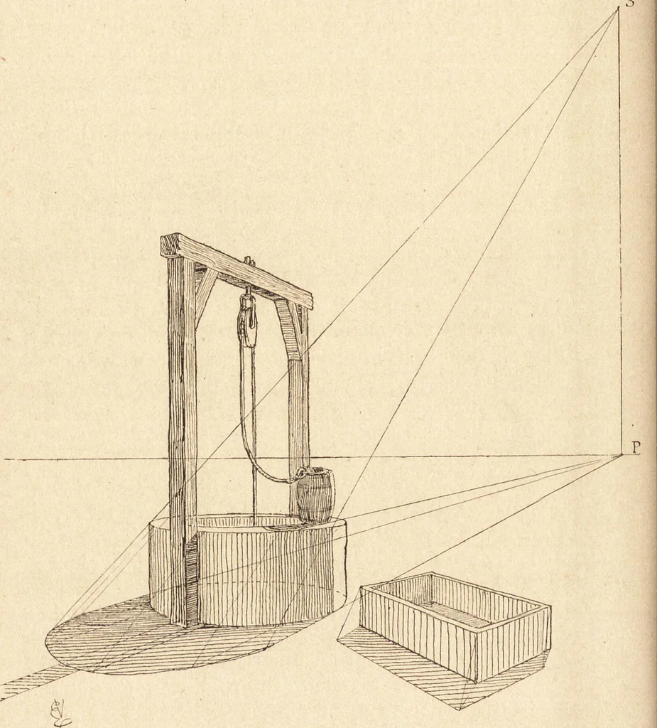 An illustration from L'art en photographie : avec le procédé au gélatino-bromure d'argent, 1896, leaf 55