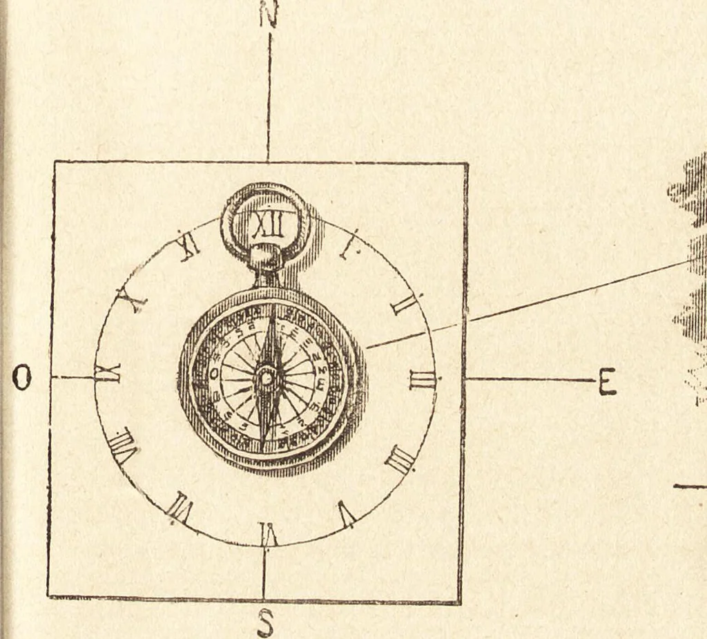 An illustration from L'art en photographie : avec le procédé au gélatino-bromure d'argent, 1896, leaf 56
