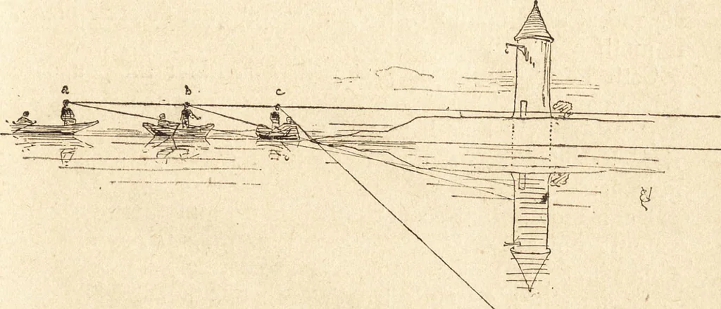 An illustration from L'art en photographie : avec le procédé au gélatino-bromure d'argent, 1896, leaf 90
