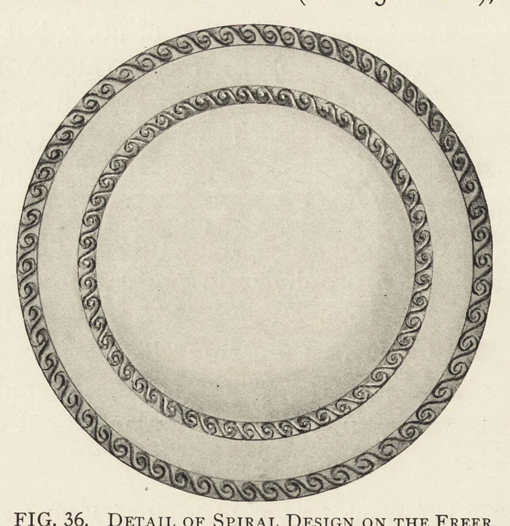 An illustration from Studies in East Christian and Roman art, 1918, leaf 265