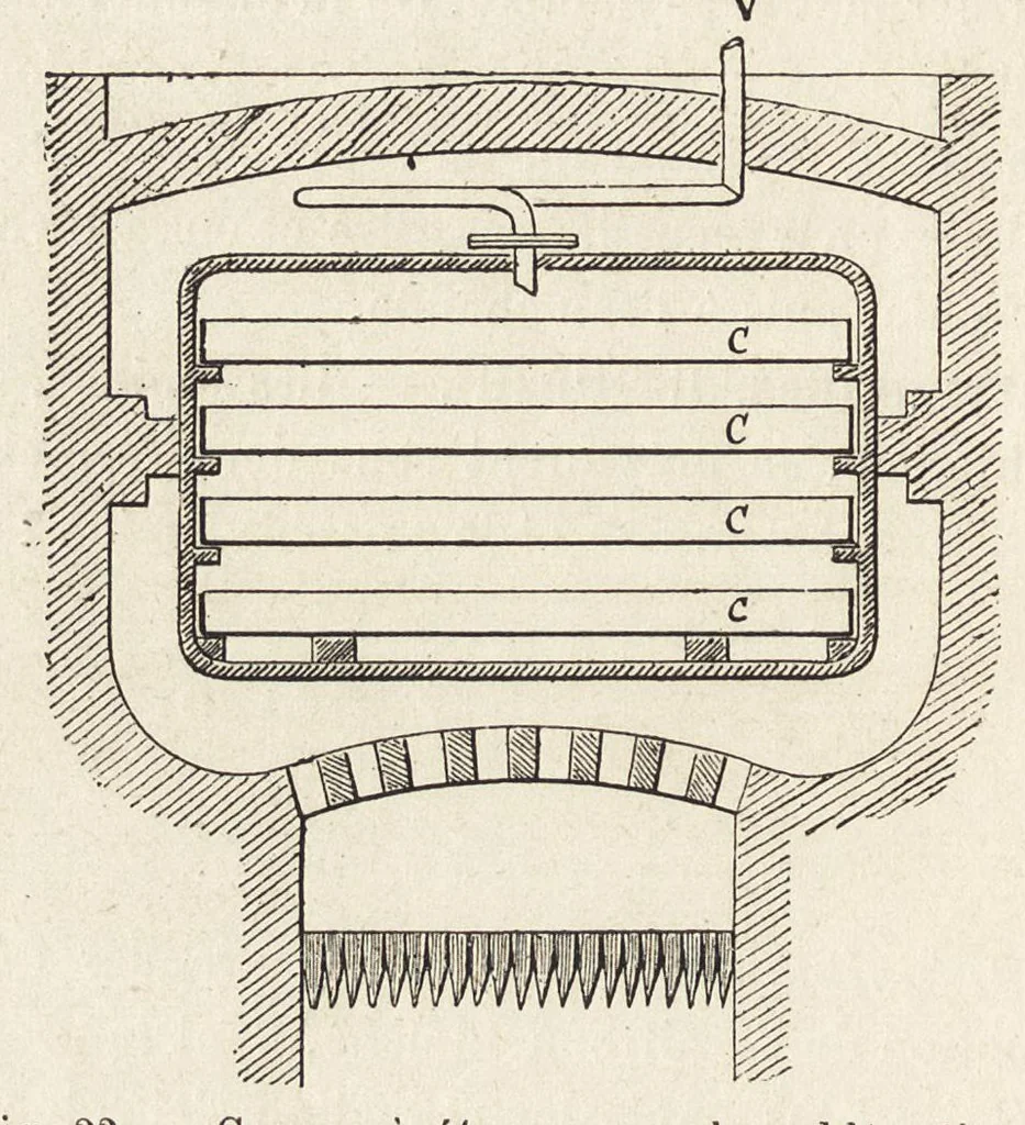 An illustration from L'industrie des matières colorantes, 1902, leaf 115
