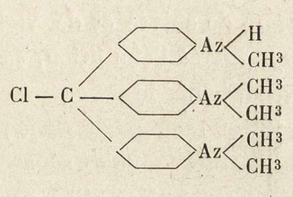 An illustration from L'industrie des matières colorantes, 1902, leaf 218