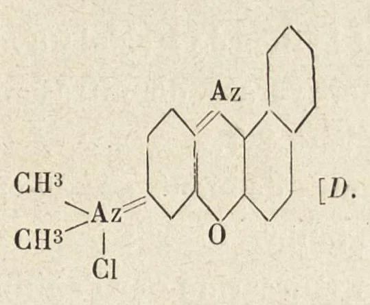 An illustration from L'industrie des matières colorantes, 1902, leaf 256