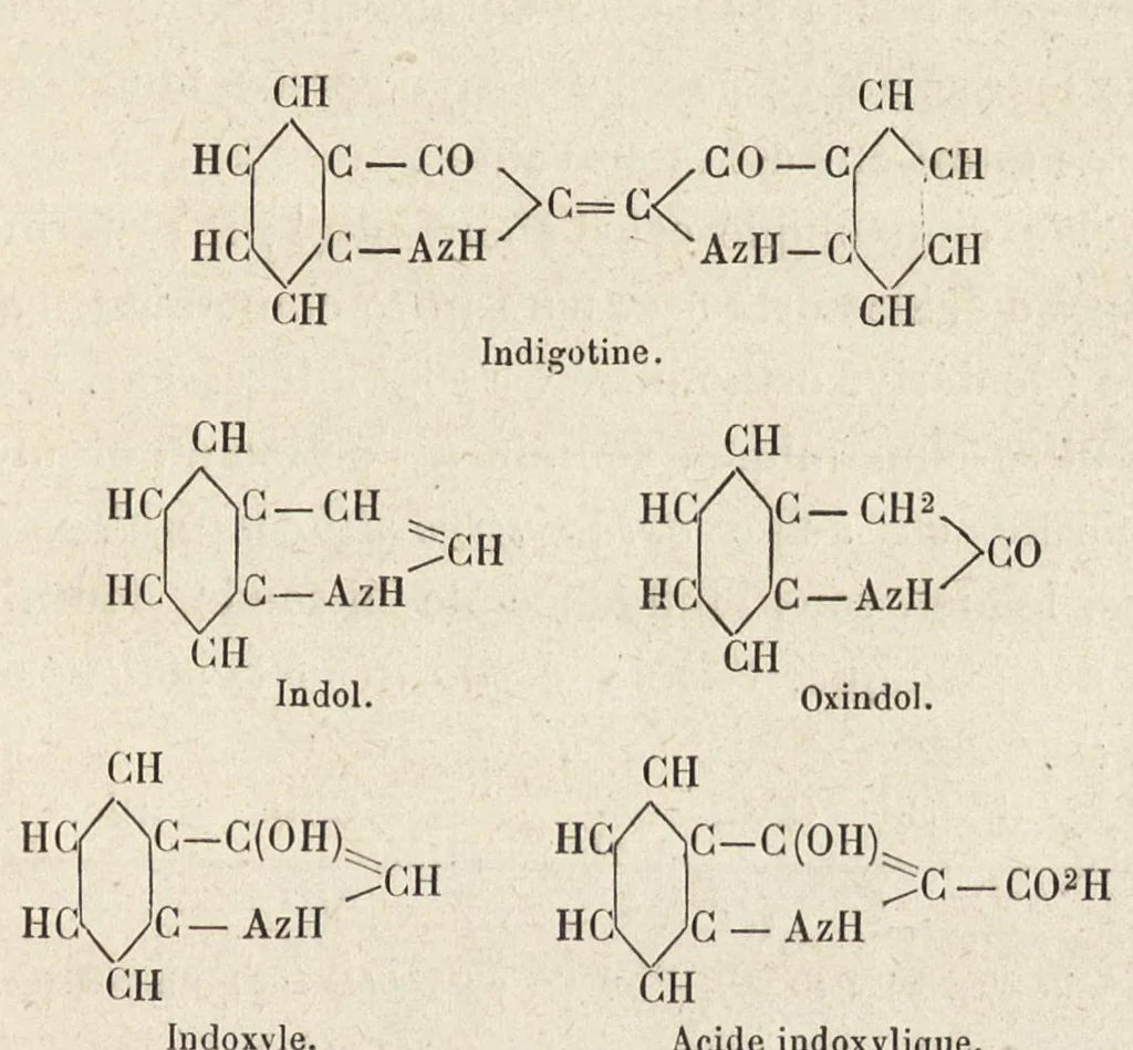 An illustration from L'industrie des matières colorantes, 1902, leaf 282