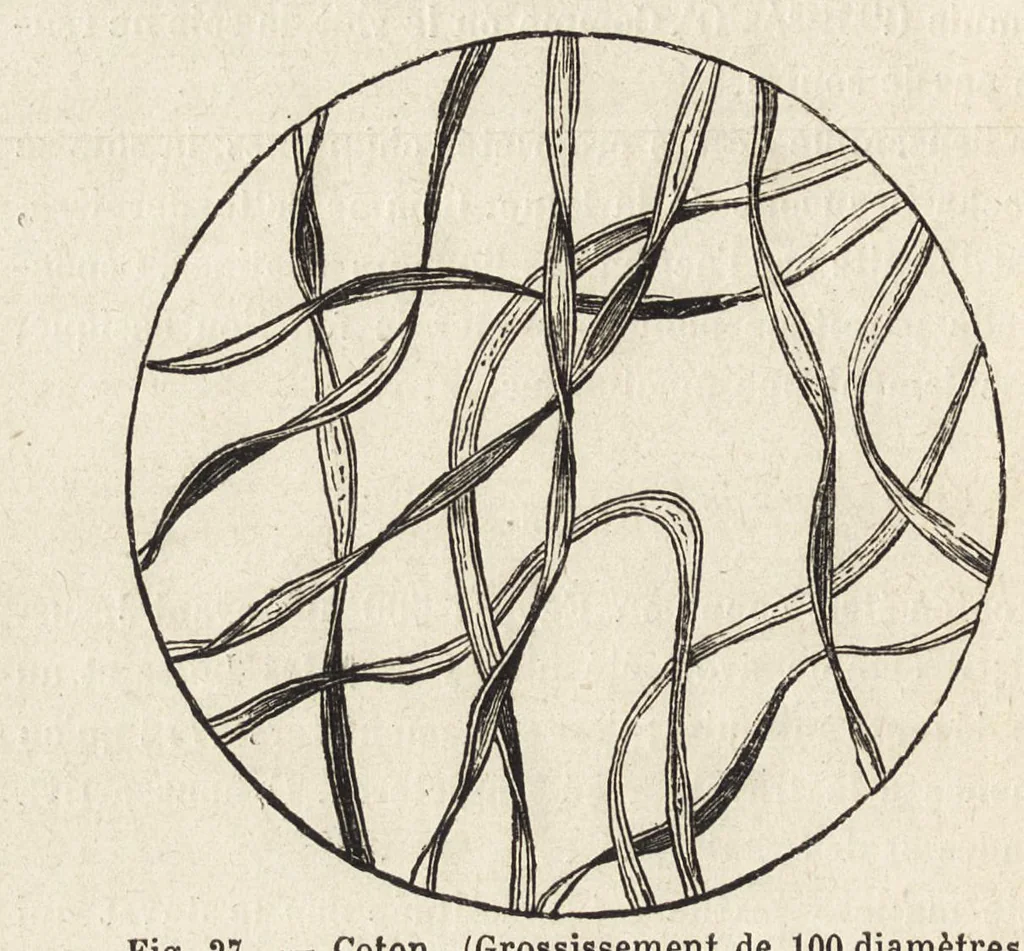 An illustration from L'industrie des matières colorantes, 1902, leaf 329