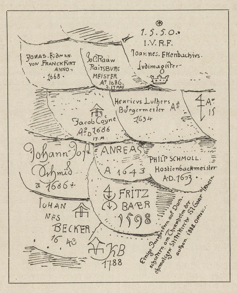 An illustration from Zeitschrift für christliche kunst .., 1888, leaf 302