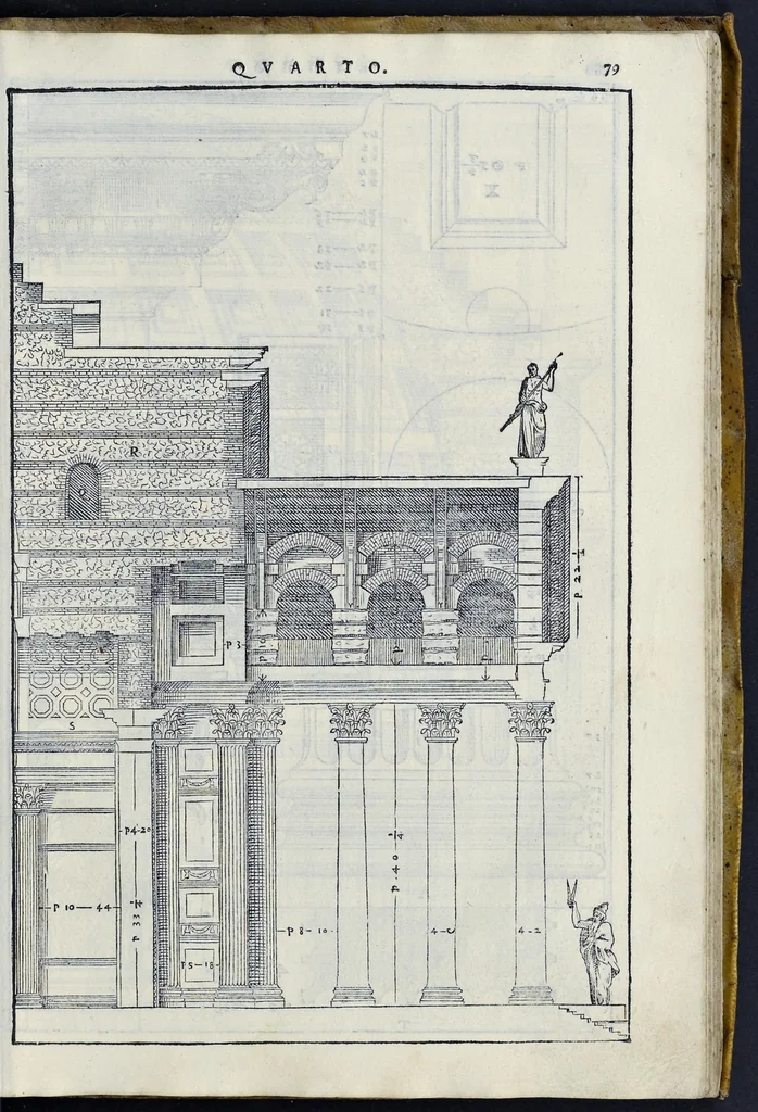 An illustration from I quattro libri dell'architettura di Andrea Palladio : ne' quali, dopo vn breue trattato de' cinque ordini, & di quelli auertimenti, che sono piu necessarij nel fabricare : si tratta delle case priuate, delle vie, dei ponti, delle piazze, dei xisti, et de' tempij, 1581, leaf 278