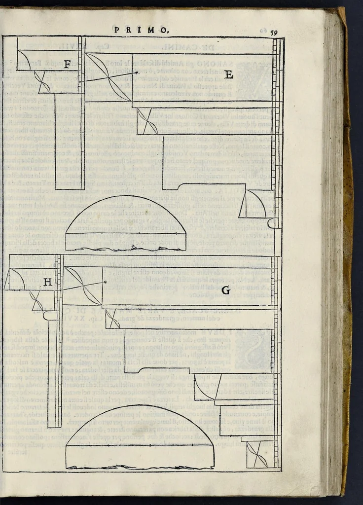 An illustration from I quattro libri dell'architettura di Andrea Palladio : ne' quali, dopo vn breue trattato de' cinque ordini, & di quelli auertimenti, che sono piu necessarij nel fabricare : si tratta delle case priuate, delle vie, dei ponti, delle piazze, dei xisti, et de' tempij, 1581, leaf 62