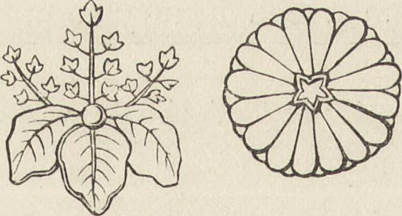 An illustration from History of the ceramic art. A descriptive and philosophical study of the pottery of all ages and all nations, 1877, leaf 105
