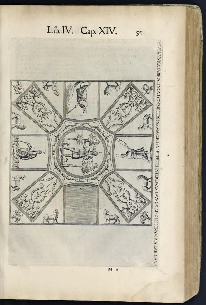 An illustration from Roma svbterranea novissima : in qva post Antonivm Bosivm antesignanvm, Io. Severanvm congreg. oratorii presbytervm, et celebres alios scriptores : antiqva Christianorvm et praecipue martyrun cœmeteria, titvli, monimenta, epitaphia, inscriptiones ac nobiliora sanctorvm sepvlchra, sex libris distincta illustrantvr et qvamplvrimae res ecclesiasticae iconibvs graphice describuntur, ac multiplici tum sacra, tum profana eruditione declarantur : cum duplici indice, capitum & rerum locupletissimo : opera et stvdio, 1651, leaf 106