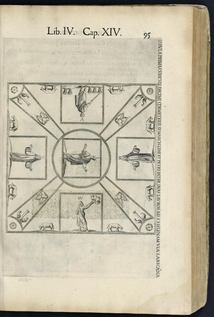 An illustration from Roma svbterranea novissima : in qva post Antonivm Bosivm antesignanvm, Io. Severanvm congreg. oratorii presbytervm, et celebres alios scriptores : antiqva Christianorvm et praecipue martyrun cœmeteria, titvli, monimenta, epitaphia, inscriptiones ac nobiliora sanctorvm sepvlchra, sex libris distincta illustrantvr et qvamplvrimae res ecclesiasticae iconibvs graphice describuntur, ac multiplici tum sacra, tum profana eruditione declarantur : cum duplici indice, capitum & rerum locupletissimo : opera et stvdio, 1651, leaf 110