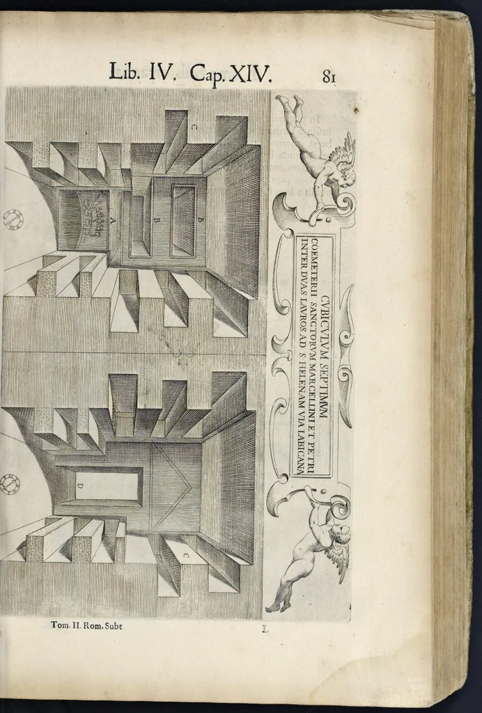 An illustration from Roma svbterranea novissima : in qva post Antonivm Bosivm antesignanvm, Io. Severanvm congreg. oratorii presbytervm, et celebres alios scriptores : antiqva Christianorvm et praecipue martyrun cœmeteria, titvli, monimenta, epitaphia, inscriptiones ac nobiliora sanctorvm sepvlchra, sex libris distincta illustrantvr et qvamplvrimae res ecclesiasticae iconibvs graphice describuntur, ac multiplici tum sacra, tum profana eruditione declarantur : cum duplici indice, capitum & rerum locupletissimo : opera et stvdio, 1651, leaf 96
