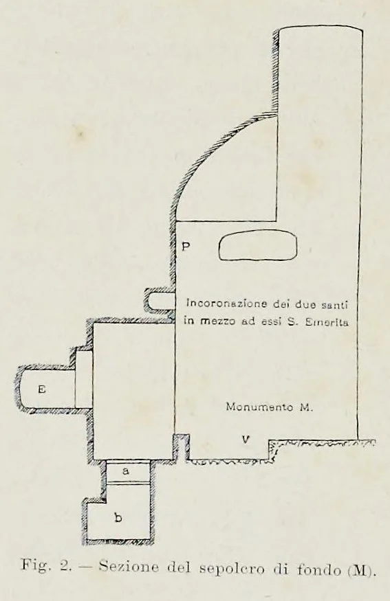 An illustration from Nuovo bullettino di archeologia cristiana, 1895, leaf 13