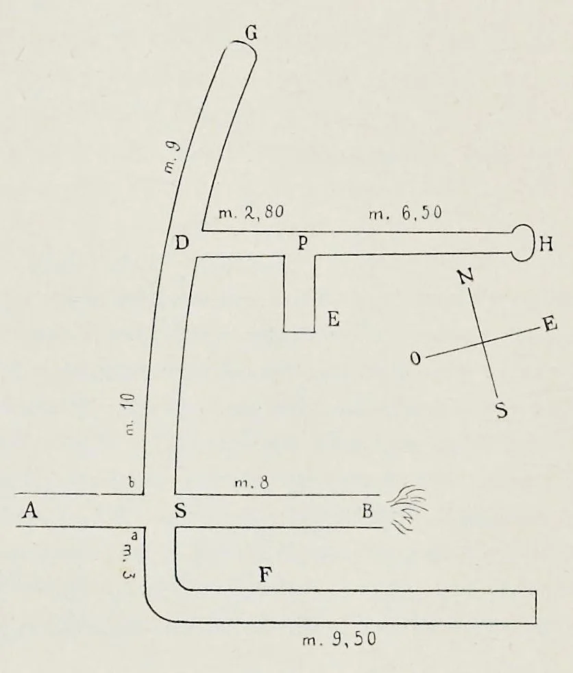 An illustration from Nuovo bullettino di archeologia cristiana, 1895, leaf 517