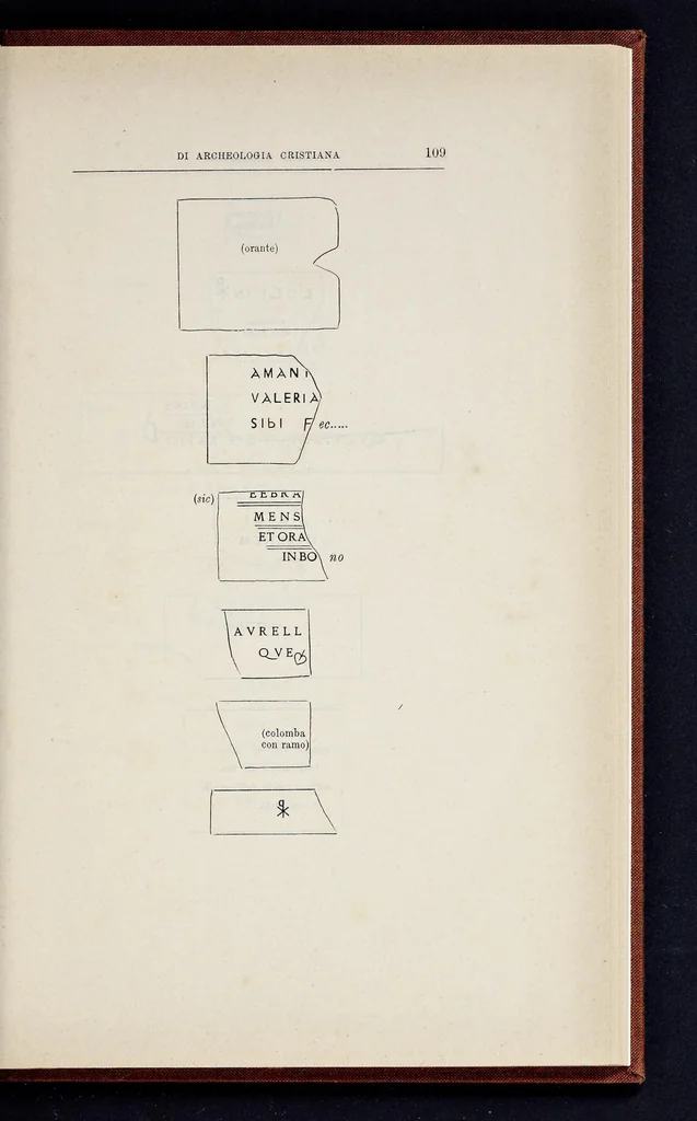 An illustration from Nuovo bullettino di archeologia cristiana, 1895, leaf 332