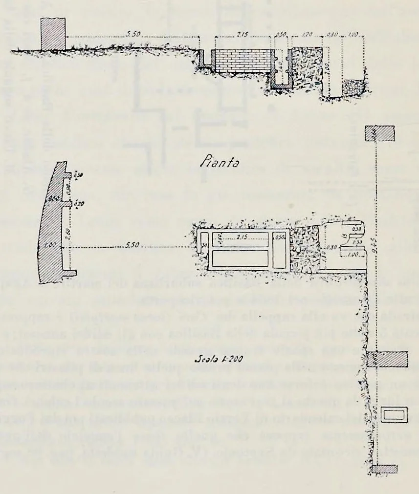 An illustration from Nuovo bullettino di archeologia cristiana, 1895, leaf 247