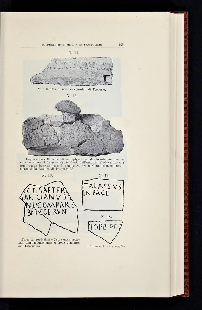 An illustration from Nuovo bullettino di archeologia cristiana, 1895, leaf 292