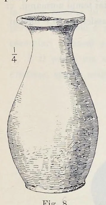 An illustration from Nuovo bullettino di archeologia cristiana, 1895, leaf 522