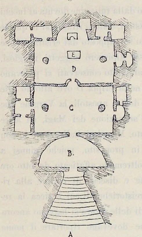 An illustration from Nuovo bullettino di archeologia cristiana, 1895, leaf 72