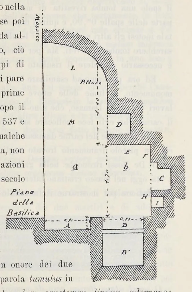 An illustration from Nuovo bullettino di archeologia cristiana, 1895, leaf 454
