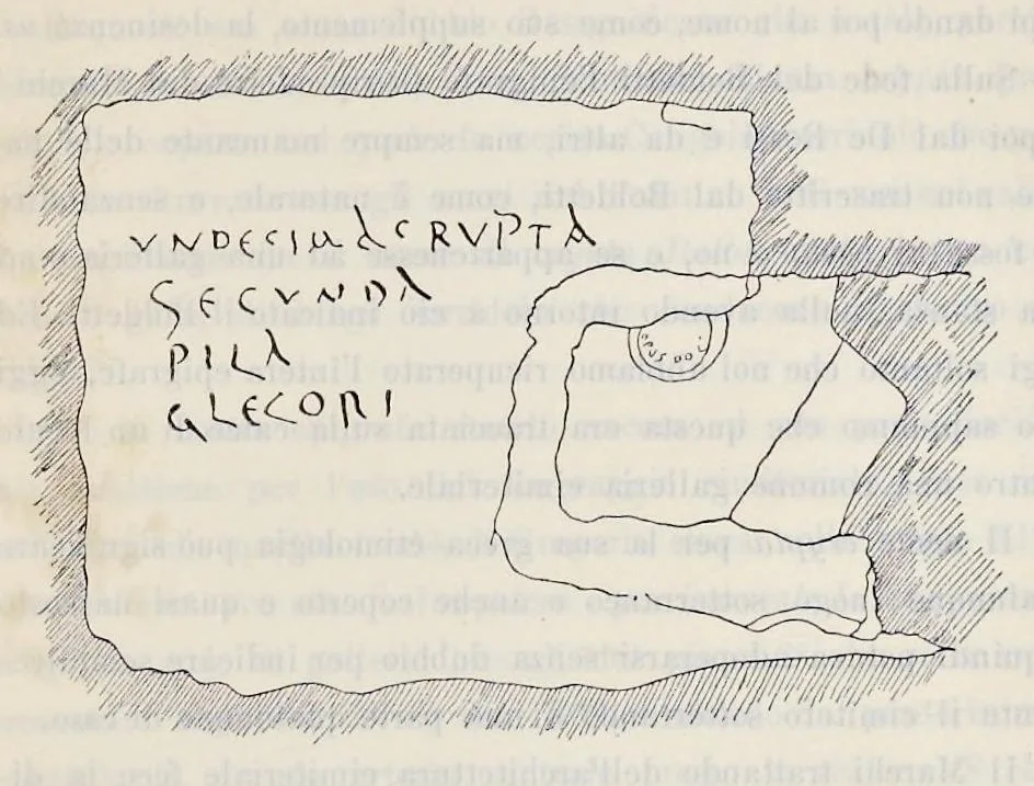 An illustration from Nuovo bullettino di archeologia cristiana, 1895, leaf 602