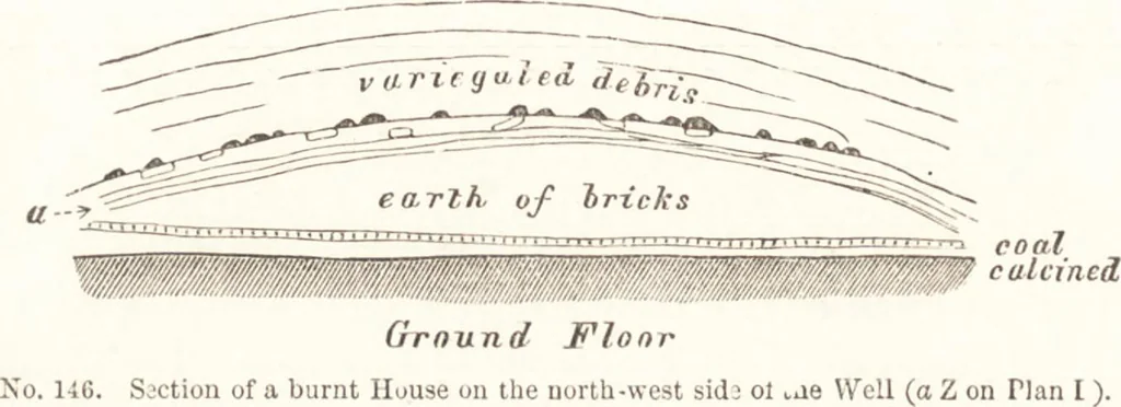 An illustration from Ilios; the city and country of the Trojans. The results of researches and discoveries on the site of Troy and throughout the Troad in the years 1871-72-73-78-79, including an autobiography of the author, 1880, leaf 295