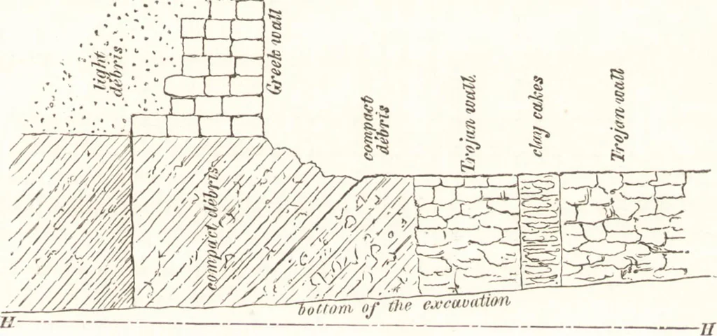 An illustration from Ilios; the city and country of the Trojans. The results of researches and discoveries on the site of Troy and throughout the Troad in the years 1871-72-73-78-79, including an autobiography of the author, 1880, leaf 336