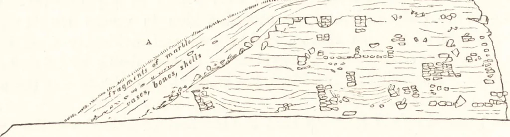 An illustration from Ilios; the city and country of the Trojans. The results of researches and discoveries on the site of Troy and throughout the Troad in the years 1871-72-73-78-79, including an autobiography of the author, 1880, leaf 353