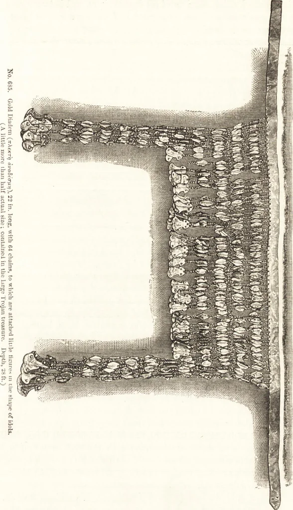 An illustration from Ilios; the city and country of the Trojans. The results of researches and discoveries on the site of Troy and throughout the Troad in the years 1871-72-73-78-79, including an autobiography of the author, 1880, leaf 480