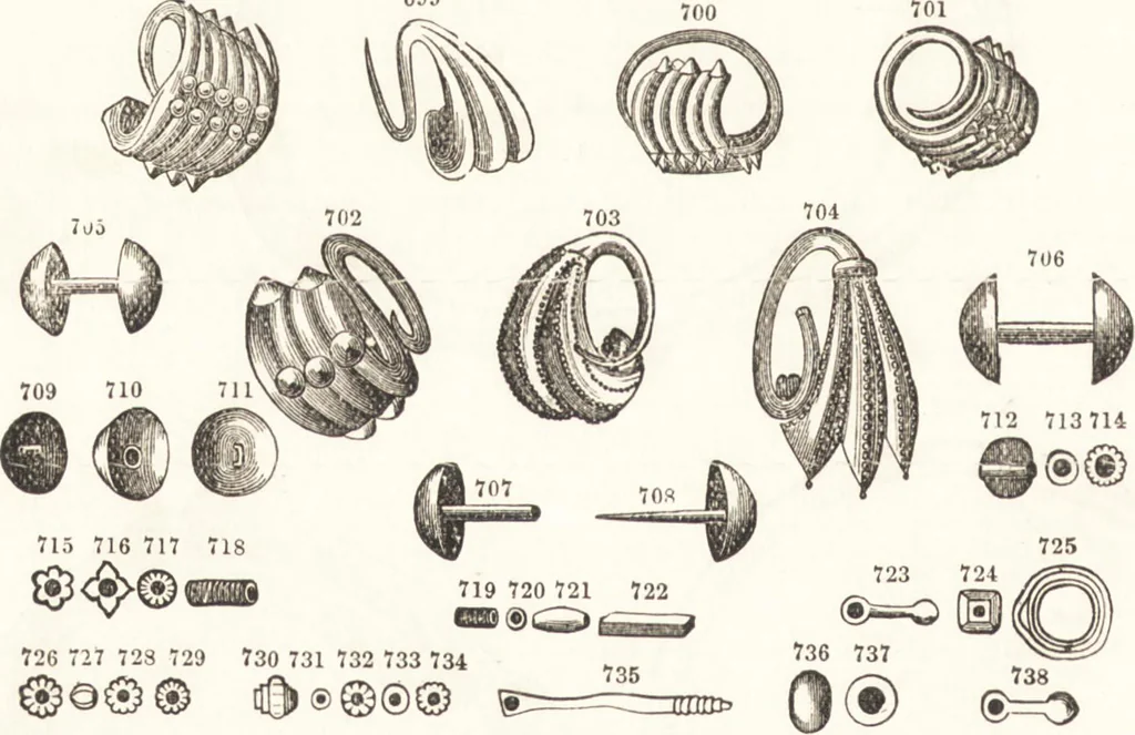 An illustration from Ilios; the city and country of the Trojans. The results of researches and discoveries on the site of Troy and throughout the Troad in the years 1871-72-73-78-79, including an autobiography of the author, 1880, leaf 485