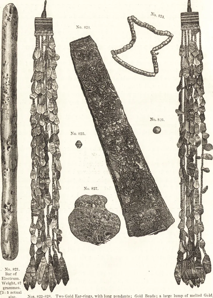 An illustration from Ilios; the city and country of the Trojans. The results of researches and discoveries on the site of Troy and throughout the Troad in the years 1871-72-73-78-79, including an autobiography of the author, 1880, leaf 511