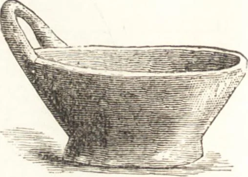 An illustration from Ilios; the city and country of the Trojans. The results of researches and discoveries on the site of Troy and throughout the Troad in the years 1871-72-73-78-79, including an autobiography of the author, 1880, leaf 579
