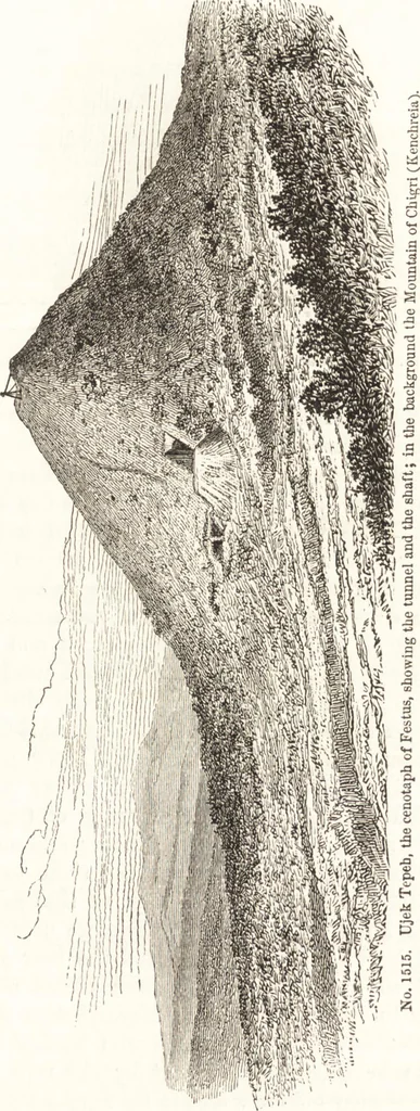 An illustration from Ilios; the city and country of the Trojans. The results of researches and discoveries on the site of Troy and throughout the Troad in the years 1871-72-73-78-79, including an autobiography of the author, 1880, leaf 684