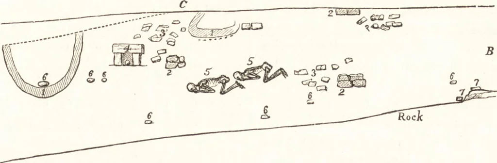 An illustration from Ilios; the city and country of the Trojans. The results of researches and discoveries on the site of Troy and throughout the Troad in the years 1871-72-73-78-79, including an autobiography of the author, 1880, leaf 734