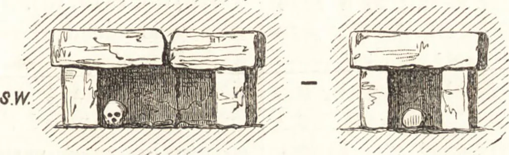 An illustration from Ilios; the city and country of the Trojans. The results of researches and discoveries on the site of Troy and throughout the Troad in the years 1871-72-73-78-79, including an autobiography of the author, 1880, leaf 738
