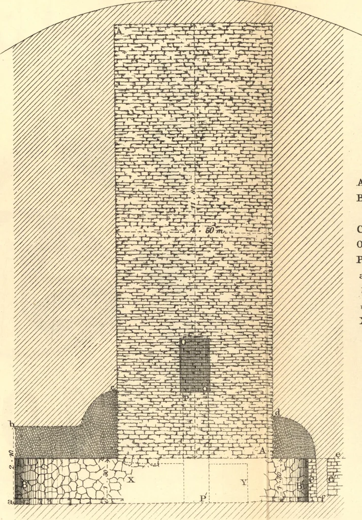 An illustration from Ilios; the city and country of the Trojans. The results of researches and discoveries on the site of Troy and throughout the Troad in the years 1871-72-73-78-79, including an autobiography of the author, 1880, leaf 838