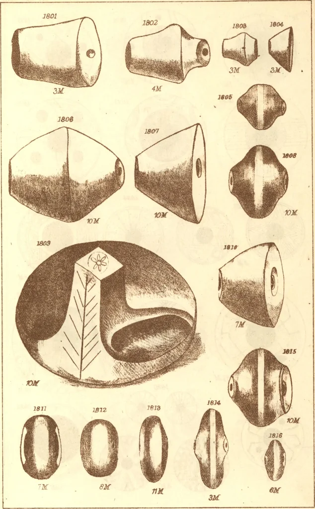 An illustration from Ilios; the city and country of the Trojans. The results of researches and discoveries on the site of Troy and throughout the Troad in the years 1871-72-73-78-79, including an autobiography of the author, 1880, leaf 840
