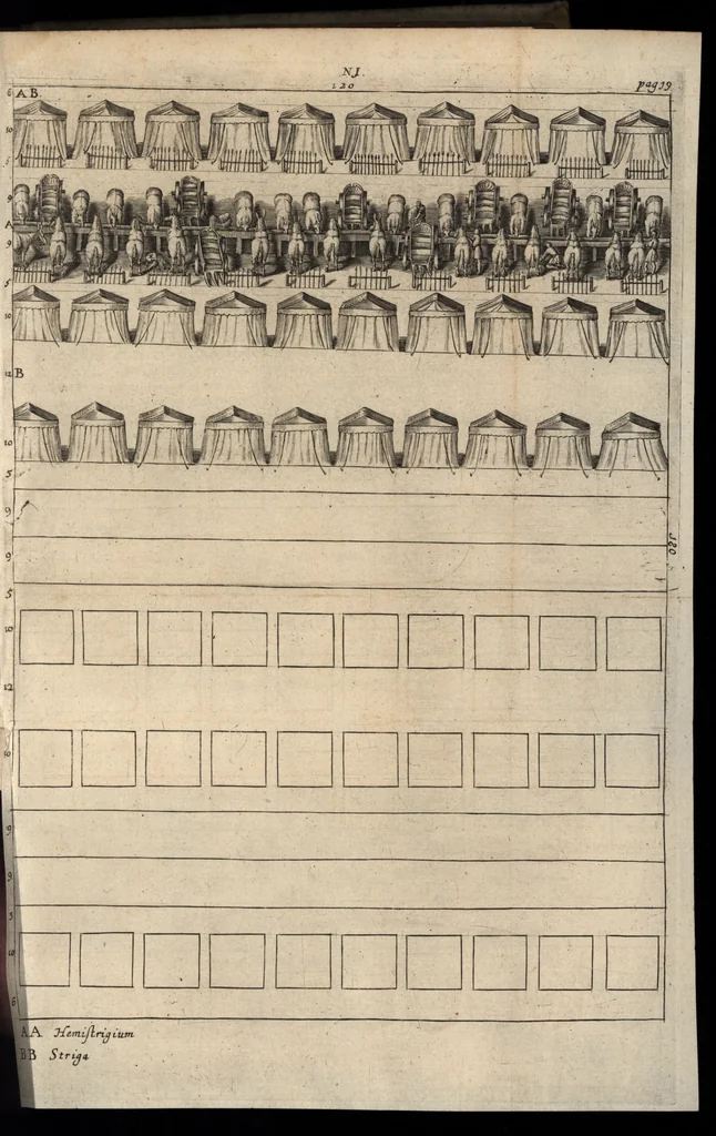 An illustration from Hygini Gromatici et Polybii Megalopolitani De castris romanis, quae exstant : cum notis & animadversionibus, quibus accedunt dissertationes aliquot de re eadem militari populi Romani, 1660, leaf 136