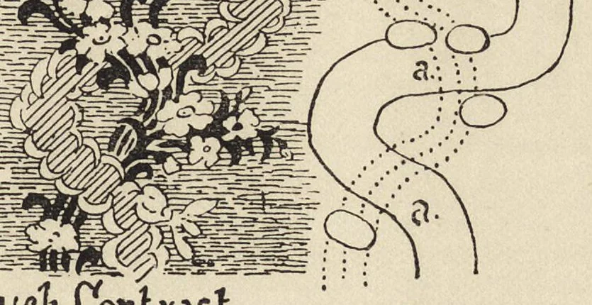 An illustration from A text book dealing with ornamental design for woven fabrics, 1900, leaf 162
