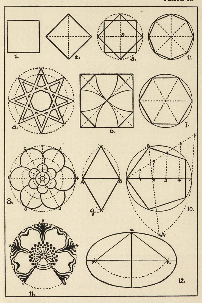 An illustration from A text book dealing with ornamental design for woven fabrics, 1900, leaf 28