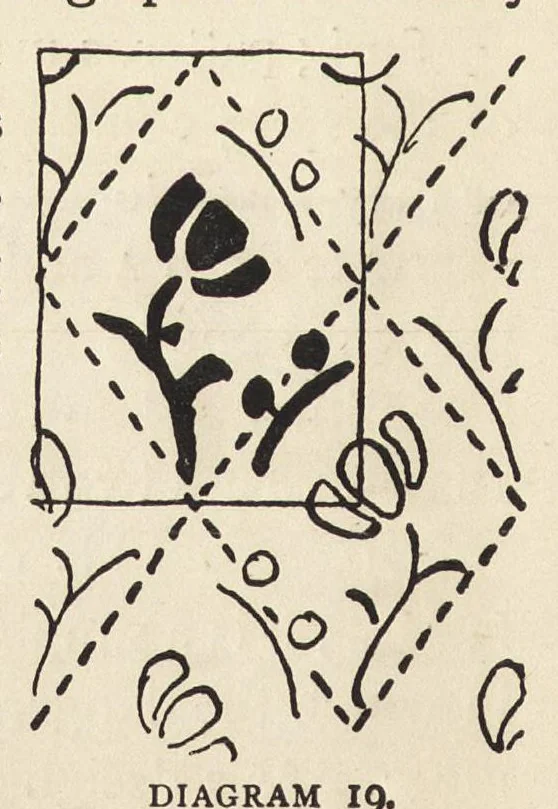 An illustration from A text book dealing with ornamental design for woven fabrics, 1900, leaf 97