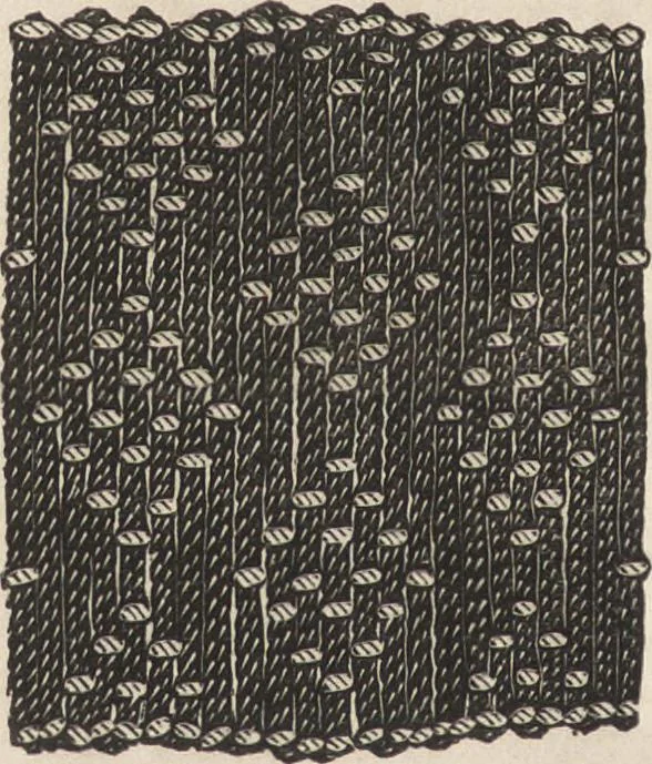 An illustration from Church embroidery, ancient and modern, 1867, leaf 195