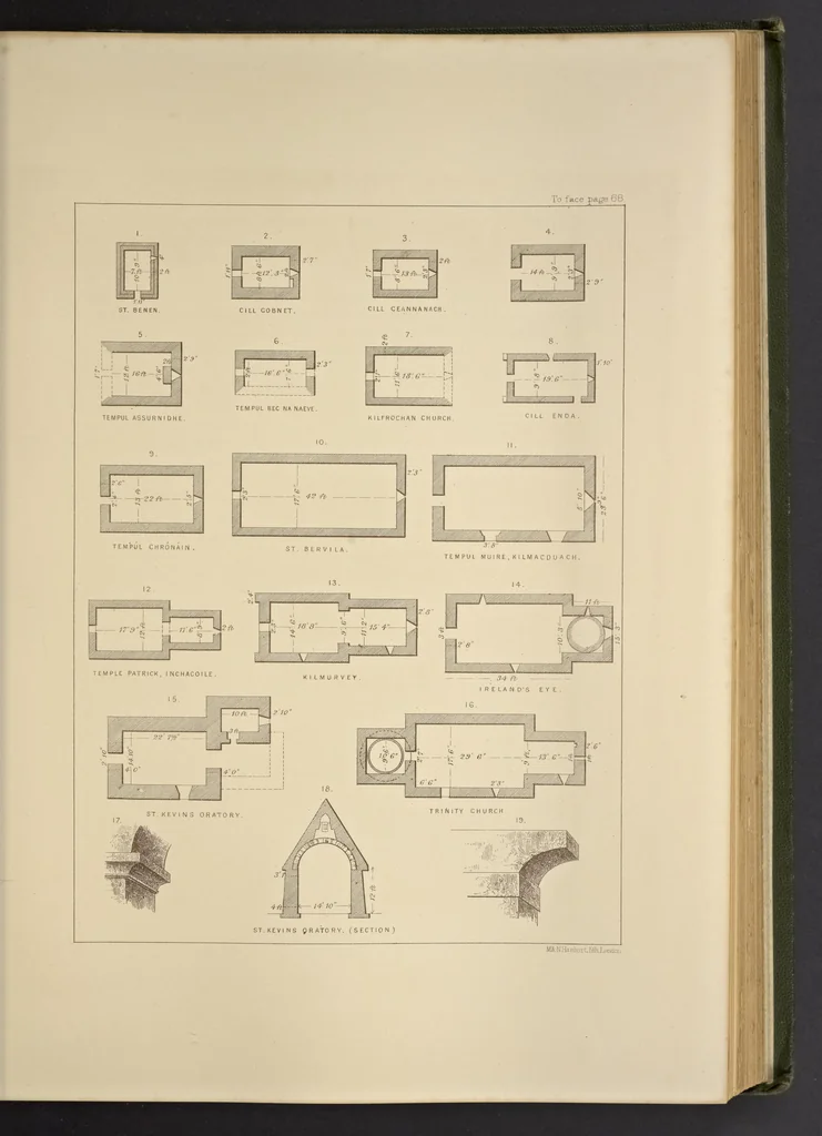 An illustration from Notes on Irish architecture, 1875, leaf 198