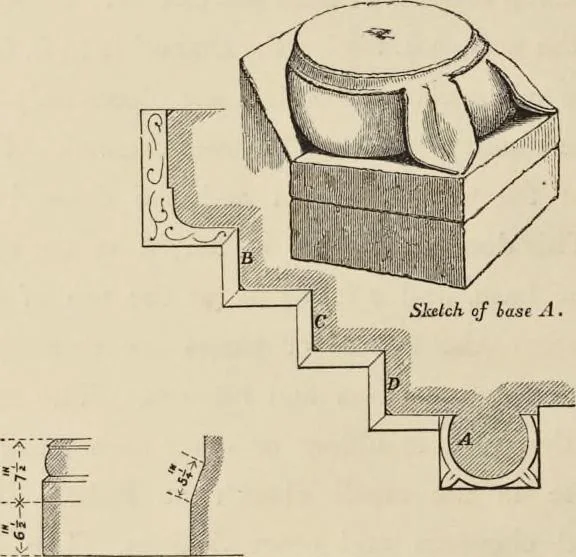 An illustration from Notes on Irish architecture, 1875, leaf 223