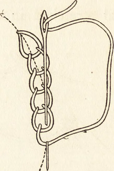 An illustration from Arts and crafts essays, 1893, leaf 415